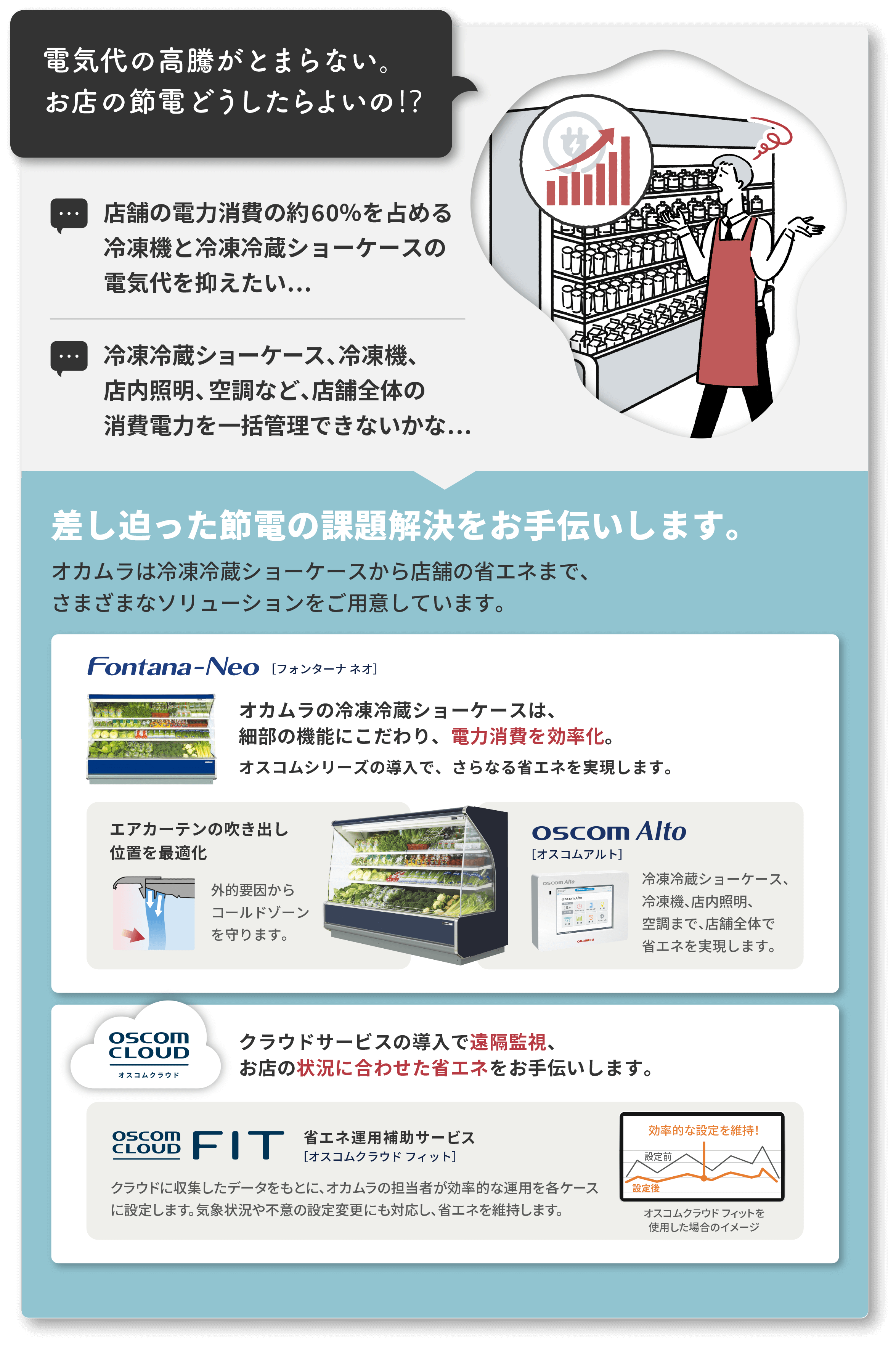 電気代の高騰がとまらない。お店の節電どうしたらよいの!?