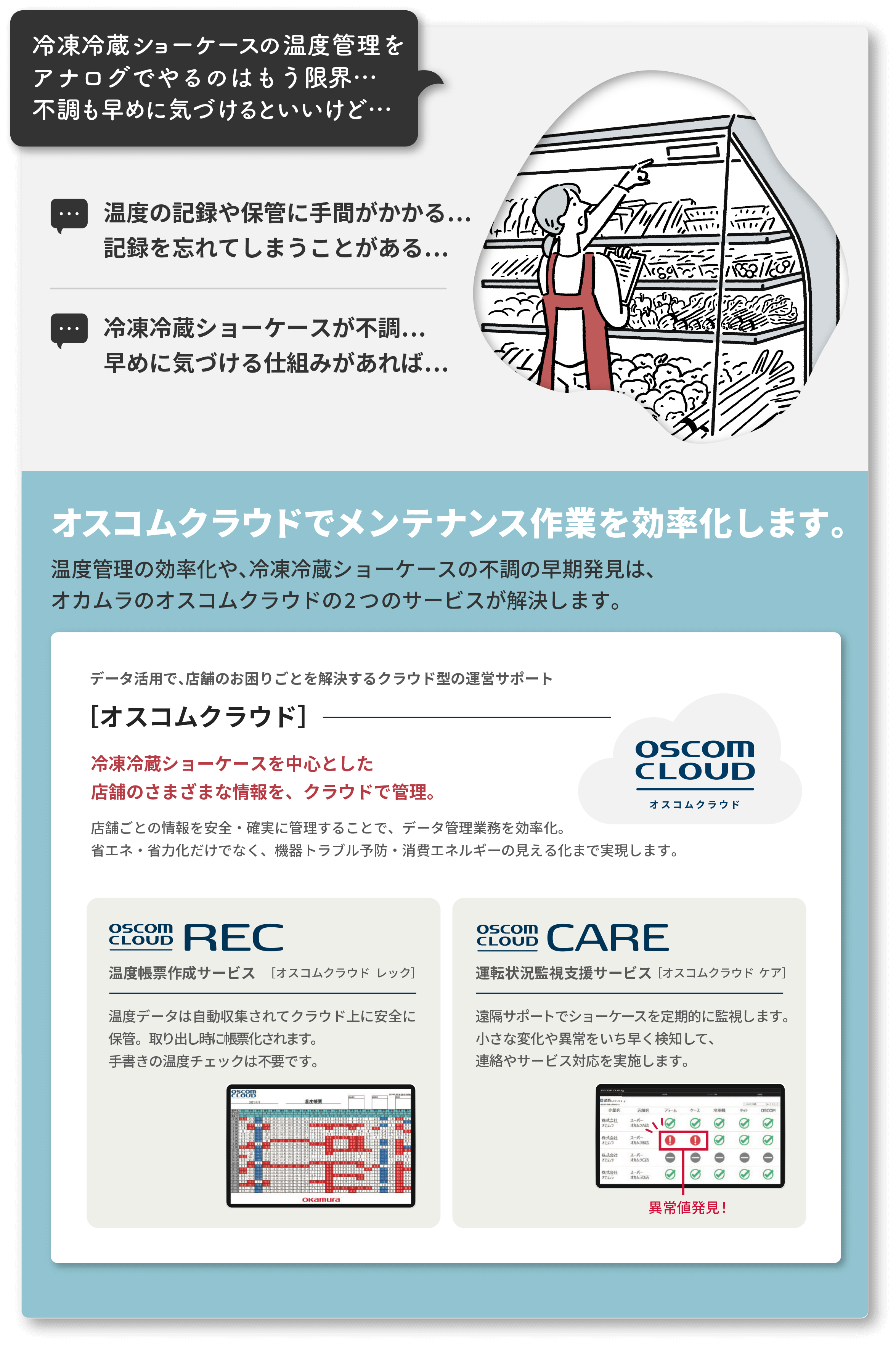 冷凍冷蔵ショーケースの温度管理をアナログでやるのはもう限界…不調も早めに気づけるといいけど…