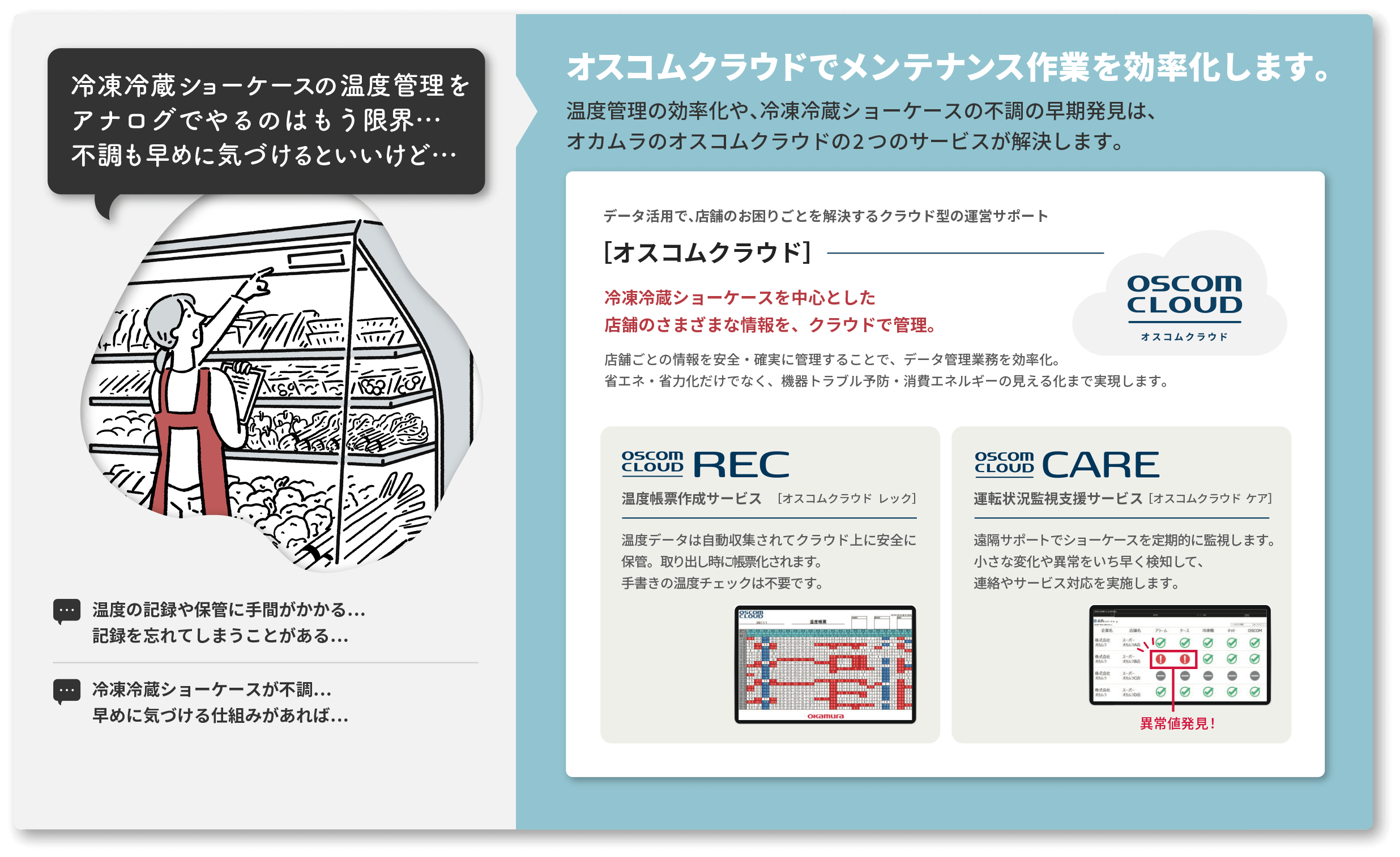 冷凍冷蔵ショーケースの温度管理をアナログでやるのはもう限界…不調も早めに気づけるといいけど…