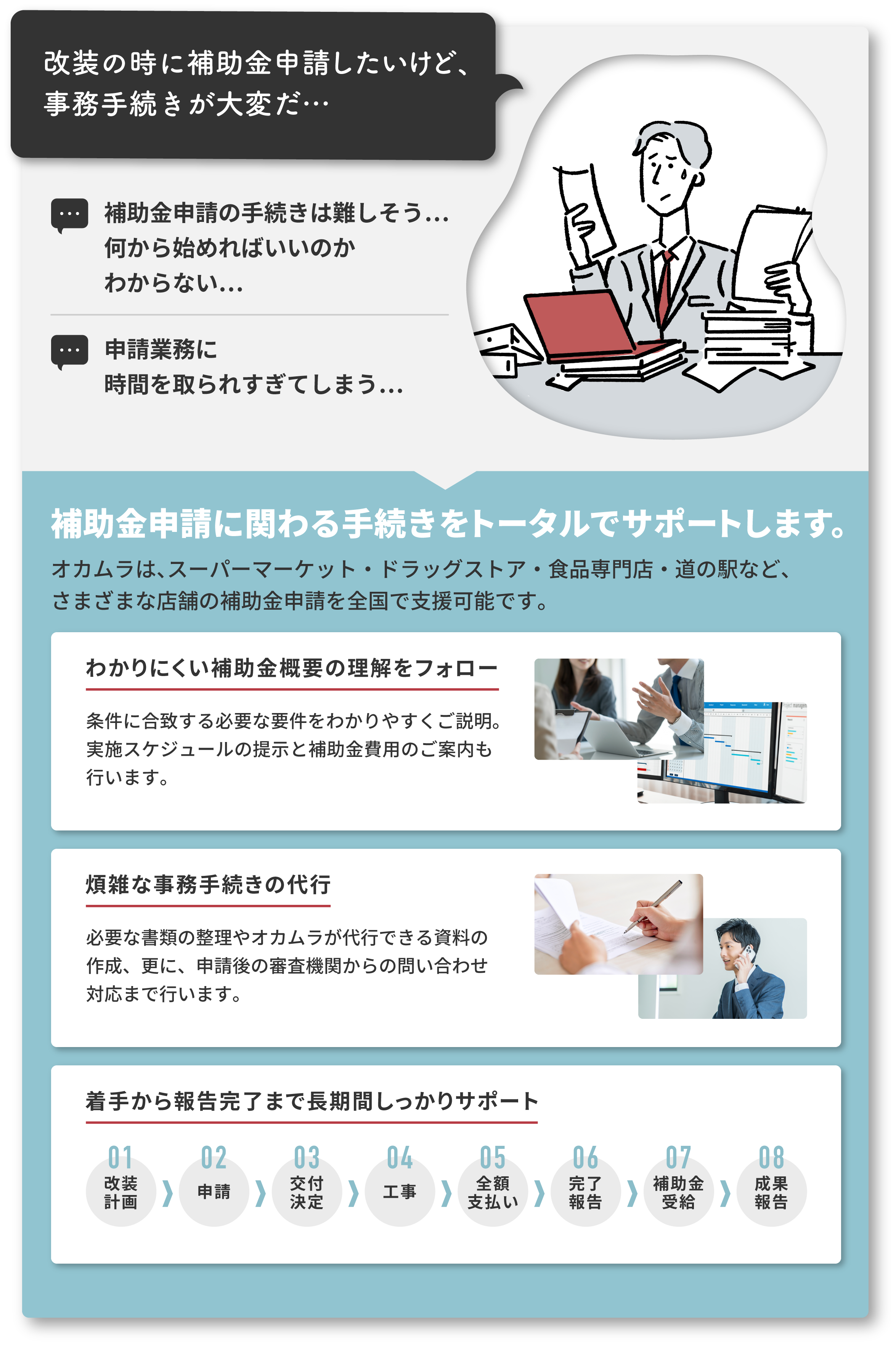 改装の時に補助金申請したいけど、事務手続きが大変だ…