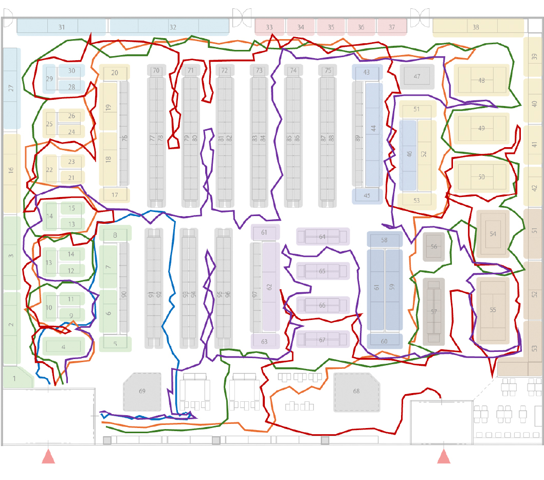 歩行動線の見える化ができる