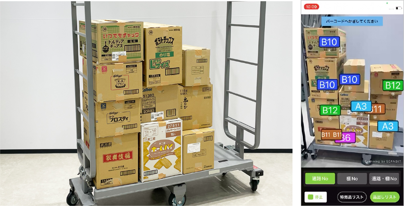 「仕分け」業務の効率化をサポート