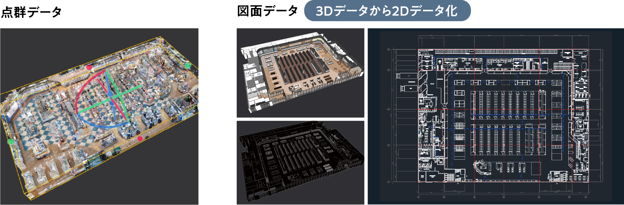 「品出し」業務の効率化をサポート